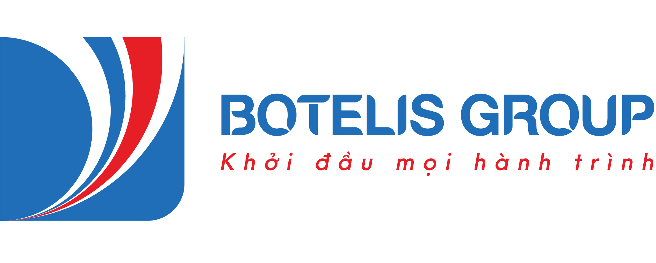 Botelis Group