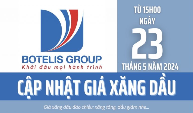 Cập nhật giá bán lẻ xăng dầu ngày 23.5.2024