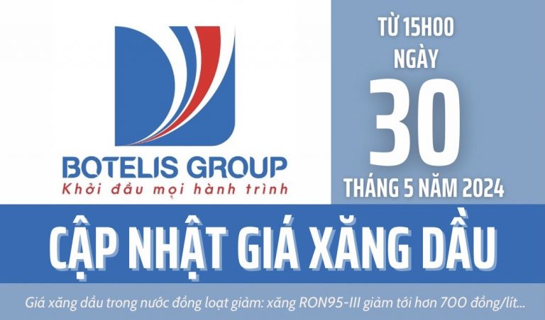 Cập nhật giá bán lẻ xăng dầu ngày 30.5.2024